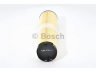 BOSCH 1 457 433 334 oro filtras 
 Techninės priežiūros dalys -> Techninės priežiūros intervalai
646 094 01 04, A 646 094 01 04