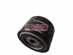 KAMOKA F105901 alyvos filtras 
 Techninės priežiūros dalys -> Techninės priežiūros intervalai
15400-P5T-G00, 861476, 861476-0