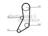 CONTITECH CT643 paskirstymo diržas 
 Techninės priežiūros dalys -> Papildomas remontas
4406633, 4406634, 4406634, 271713