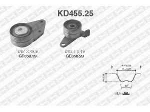 SNR KD455.25 paskirstymo diržo komplektas 
 Techninės priežiūros dalys -> Papildomas remontas