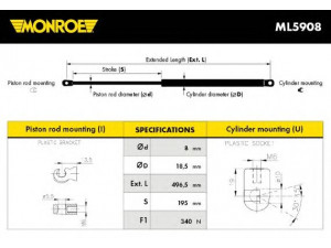 MONROE ML5908 dujinė spyruoklė, bagažinė 
 Priedai -> Bagažinė/pakrovimo skyrius
9159604, 9159605, 9187795, 9187796