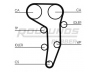 ROULUNDS RUBBER RR1087 paskirstymo diržas 
 Techninės priežiūros dalys -> Papildomas remontas
03G109119, 03G109119B, 68001143AA