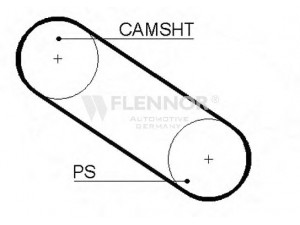 FLENNOR 4915 paskirstymo diržas 
 Techninės priežiūros dalys -> Papildomas remontas
4387012, 4387012, GE04351000