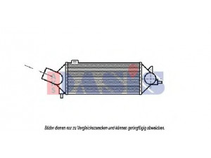AKS DASIS 157010N tarpinis suslėgto oro aušintuvas, kompresorius 
 Variklis -> Oro tiekimas -> Įkrovos agregatas (turbo/superįkrova) -> Tarpinis suslėgto oro aušintuvas
1300105, 90323297, 90353028