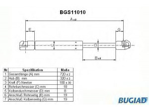 BUGIAD BGS11010 dujinė spyruoklė, gaubtas 
 Kėbulas -> Dujinės spyruoklės
4F0823359