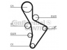 CONTITECH CT1088 paskirstymo diržas 
 Techninės priežiūros dalys -> Papildomas remontas
06D109119B, 06D109119D, 06D109119B