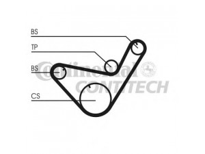 CONTITECH CT714 paskirstymo diržas 
 Techninės priežiūros dalys -> Papildomas remontas
MD050119, MD050175, MD152622, MD363481