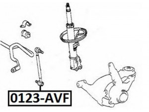 ASVA 0123-AVF šarnyro stabilizatorius 
 Ašies montavimas/vairavimo mechanizmas/ratai -> Stabilizatorius/fiksatoriai -> Savaime išsilyginanti atrama
48820-02030, 48820-02040, 48820-47010