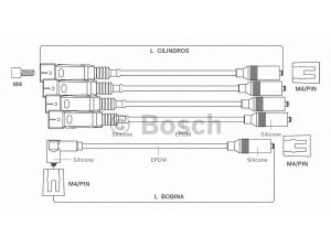 BOSCH F 000 99C 068 uždegimo laido komplektas 
 Kibirkšties / kaitinamasis uždegimas -> Uždegimo laidai/jungtys