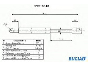 BUGIAD BGS10818 dujinė spyruoklė, bagažinė 
 Priedai -> Bagažinė/pakrovimo skyrius
4855094, 5117015, 5360839