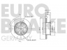 EUROBRAKE 5815204746 stabdžių diskas 
 Stabdžių sistema -> Diskinis stabdys -> Stabdžių diskas
701615301B, 701615301E