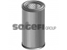 SogefiPro FLI9099 oro filtras 
 Techninės priežiūros dalys -> Techninės priežiūros intervalai
0040943504, A4760940004