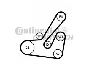 CONTITECH 6PK1145K2 V formos rumbuotas diržas, komplektas 
 Techninės priežiūros dalys -> Techninės priežiūros intervalai