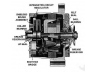DELCO REMY 1101925 kintamosios srovės generatorius