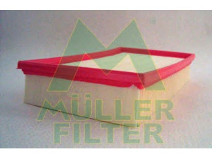 MULLER FILTER PA477 oro filtras 
 Techninės priežiūros dalys -> Techninės priežiūros intervalai
1444L8, 5022748, 5022749, 890X9601JA