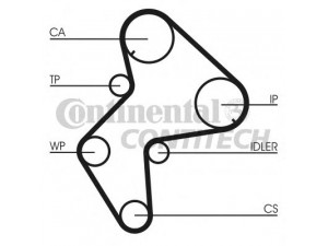 CONTITECH CT772K1 paskirstymo diržo komplektas 
 Techninės priežiūros dalys -> Papildomas remontas
083111, 083153, 0831R0, 9400831529