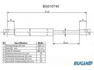 BUGIAD BGS10745 dujinė spyruoklė, bagažinė 
 Priedai -> Bagažinė/pakrovimo skyrius
60657685