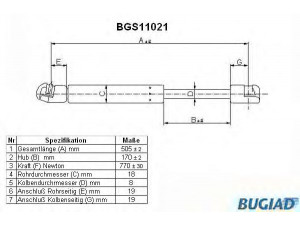 BUGIAD BGS11021 dujinė spyruoklė, bagažinė 
 Priedai -> Bagažinė/pakrovimo skyrius
1T0827550C