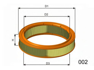 MISFAT R752 oro filtras 
 Filtrai -> Oro filtras
1485888, 1501831, 1501833, 1503831