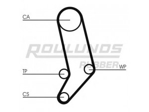 ROULUNDS RUBBER RR1169 paskirstymo diržas 
 Techninės priežiūros dalys -> Papildomas remontas
046109119, 046109119E, 074109119A