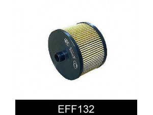 COMLINE EFF132 kuro filtras 
 Techninės priežiūros dalys -> Papildomas remontas
1906 90, 1906 C0, 1906-90, 190690