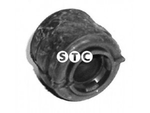 STC T402691 skersinio stabilizatoriaus įvorių komplektas 
 Ašies montavimas/vairavimo mechanizmas/ratai -> Stabilizatorius/fiksatoriai -> Sklendės
96051398