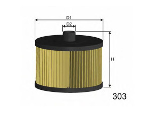 MISFAT F104 kuro filtras 
 Degalų tiekimo sistema -> Kuro filtras/korpusas
190690, 1906C0, 9401906898, 1318563