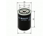 BOSCH 0 451 103 274 alyvos filtras 
 Filtrai -> Alyvos filtras
MLS 000-144 A, 224788, 5951891