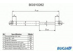 BUGIAD BGS10262 dujinė spyruoklė, bagažinė 
 Priedai -> Bagažinė/pakrovimo skyrius
1 32 720, 132719, 90 341 377, 90 341 378