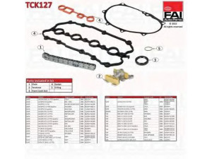 FAI AutoParts TCK127 pavaros grandinės komplektas 
 Variklis -> Variklio uždegimo laiko reguliavimo kontrolė -> Sinchronizavimo grandinė/įtempiklis/kreiptuvas -> Pavaros grandinės komplektas
06D109229B