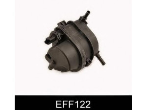 COMLINE EFF122 kuro filtras 
 Techninės priežiūros dalys -> Papildomas remontas
1901 68, 1901 70, 1901 73, 1901 75