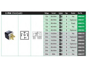LUCAS ELECTRICAL SRB588 relė, degalų siurblys