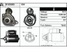 EDR 912590 starteris 
 Elektros įranga -> Starterio sistema -> Starteris
020911023, 037911023, 055911023E
