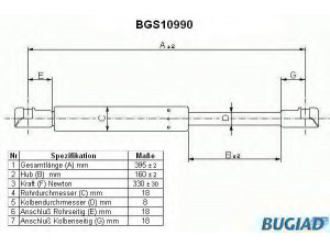 BUGIAD BGS10990 dujinė spyruoklė, gaubtas 
 Kėbulas -> Dujinės spyruoklės
51237060550