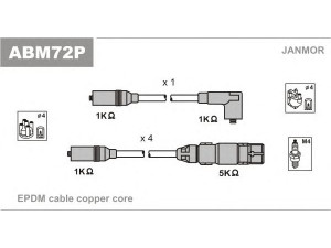 JANMOR ABM72P uždegimo laido komplektas 
 Kibirkšties / kaitinamasis uždegimas -> Uždegimo laidai/jungtys