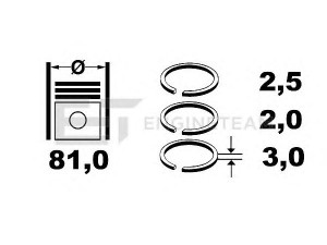 ET ENGINETEAM R1004900 stūmoklio žiedų komplektas 
 Variklis -> Cilindrai/stūmokliai
046198151A, 070198151, 074198151