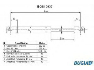 BUGIAD BGS10933 dujinė spyruoklė, bagažinė 
 Priedai -> Bagažinė/pakrovimo skyrius
8731G6