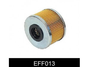 COMLINE EFF013 kuro filtras 
 Techninės priežiūros dalys -> Papildomas remontas
4402894, 1906-56, 7701043620, 15412-84CT0