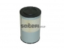 SogefiPro FLI9076 oro filtras 
 Techninės priežiūros dalys -> Techninės priežiūros intervalai
1433690, 1667999, 1672463, APUC543