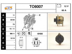 SNRA TO8007 kintamosios srovės generatorius
2706043020