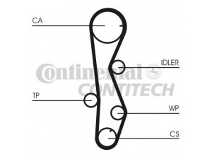 CONTITECH CT1099 paskirstymo diržas 
 Techninės priežiūros dalys -> Papildomas remontas
2431227000, 2431227250, 2431227000