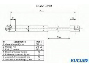 BUGIAD BGS10819 dujinė spyruoklė, bagažinė 
 Priedai -> Bagažinė/pakrovimo skyrius
4854717, 4854733