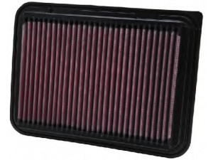 K&N Filters 33-2360 oro filtras 
 Techninės priežiūros dalys -> Techninės priežiūros intervalai