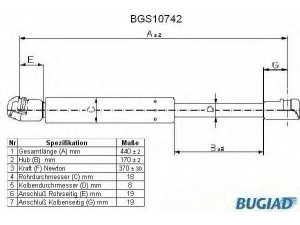 BUGIAD BGS10742 dujinė spyruoklė, bagažinė 
 Priedai -> Bagažinė/pakrovimo skyrius
46771551