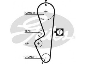 GATES 5070 paskirstymo diržas 
 Techninės priežiūros dalys -> Papildomas remontas
CAM9006, GTB1070, CAM9006, GTB1070