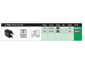 LUCAS ELECTRICAL SRB703 relė, degalų siurblys