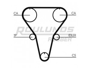 ROULUNDS RUBBER RR1284 paskirstymo diržas 
 Techninės priežiūros dalys -> Papildomas remontas
B59712205, B65712205, B6S712205