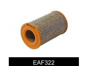 COMLINE EAF322 oro filtras 
 Techninės priežiūros dalys -> Techninės priežiūros intervalai
4356990, 4434852, ZF04434.852, 4348451