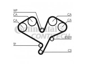 CONTITECH CT822 paskirstymo diržas 
 Techninės priežiūros dalys -> Papildomas remontas
MD140070, MD193874, XD193874