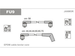 JANMOR FU9 uždegimo laido komplektas 
 Kibirkšties / kaitinamasis uždegimas -> Uždegimo laidai/jungtys
1063613, 1659572, 165972, 6181474
